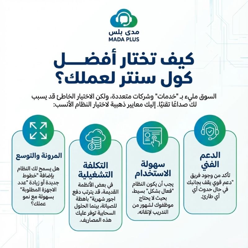 كيف تختار أفضل كول سنتر لعملك؟