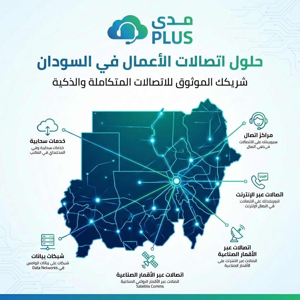 حلول اتصالات الأعمال في السودان