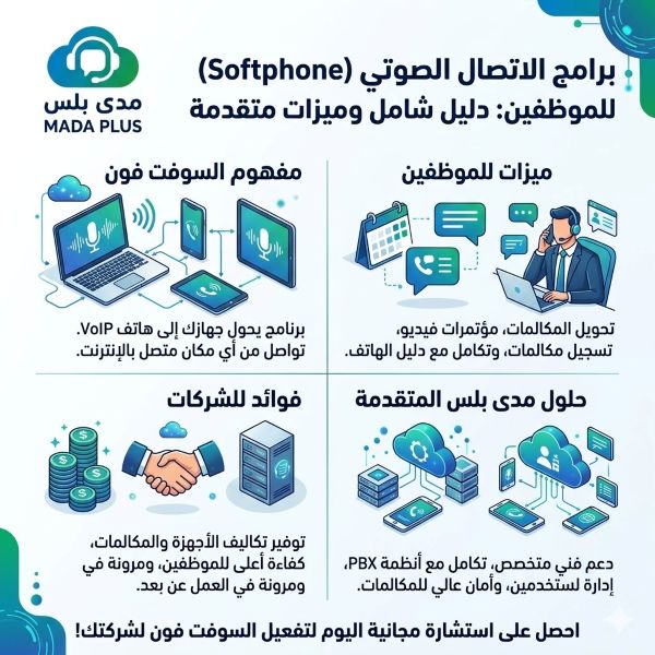 ميزات Softphone للموظفين والشركات
