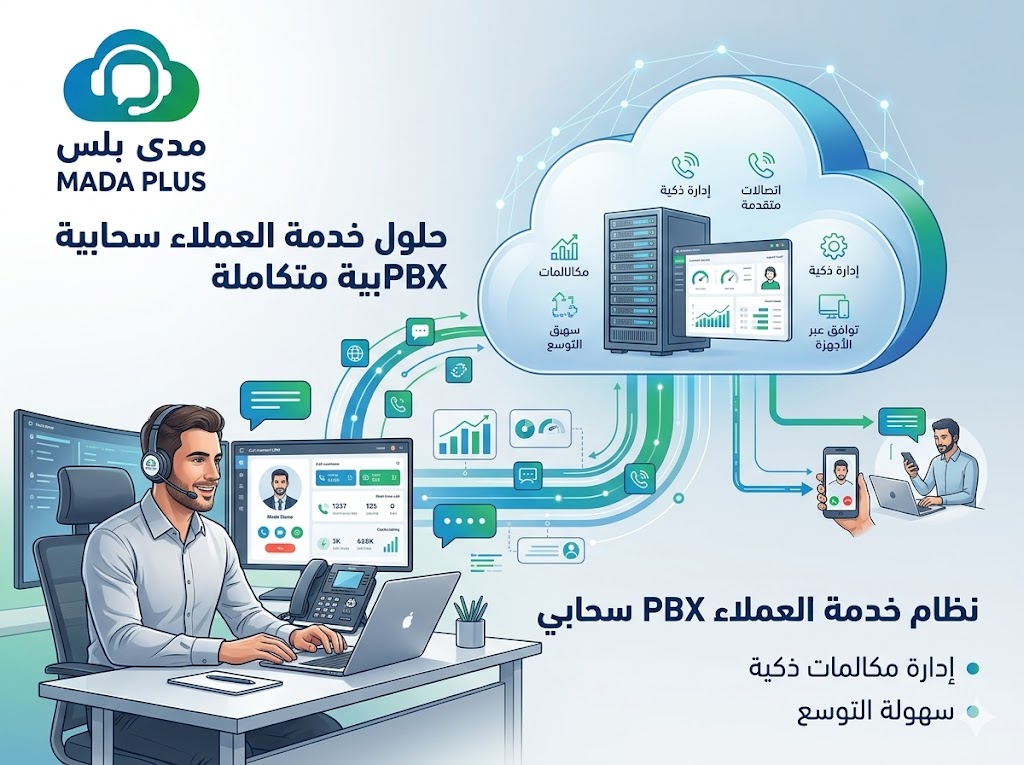 نظام خدمة العملاء PBX سحابي: لتحسين الاتصال ورفع كفاءة خدمة العملاء
